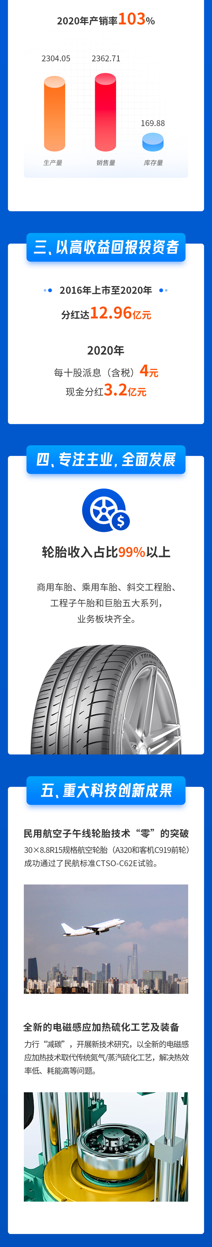 必博轮胎-2020年年报_02.png