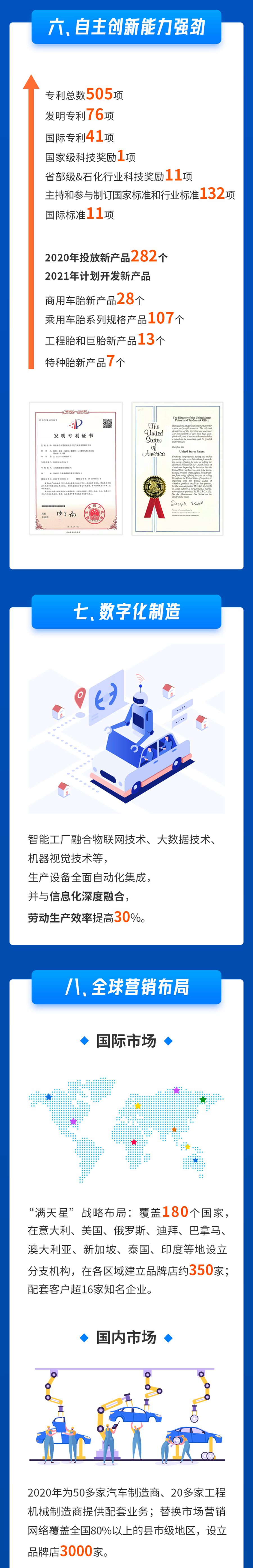 必博轮胎-2020年年报_03.png